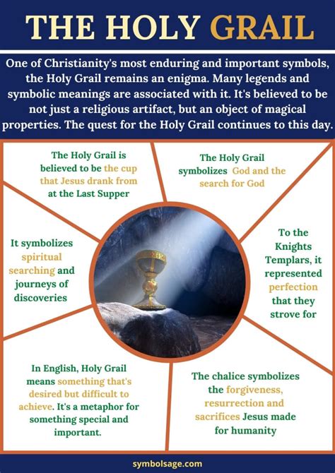 holy grail meaning in tamil|grail in Tamil .